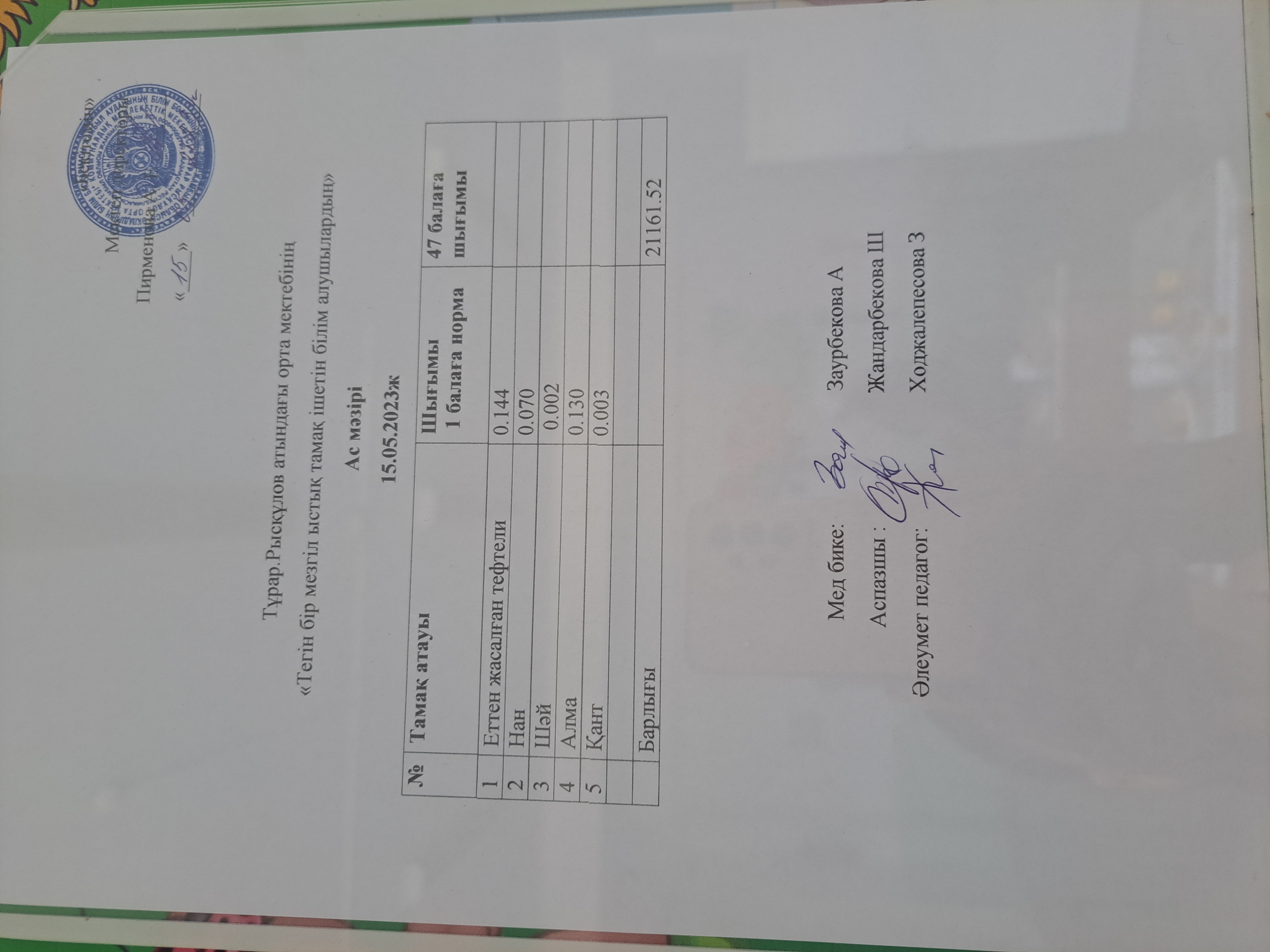 Тұрар Рұсқұлов атындағы орта мектебінің "Тегін бір мезгіл ішетін білім алушылардың" Ас мәзірі