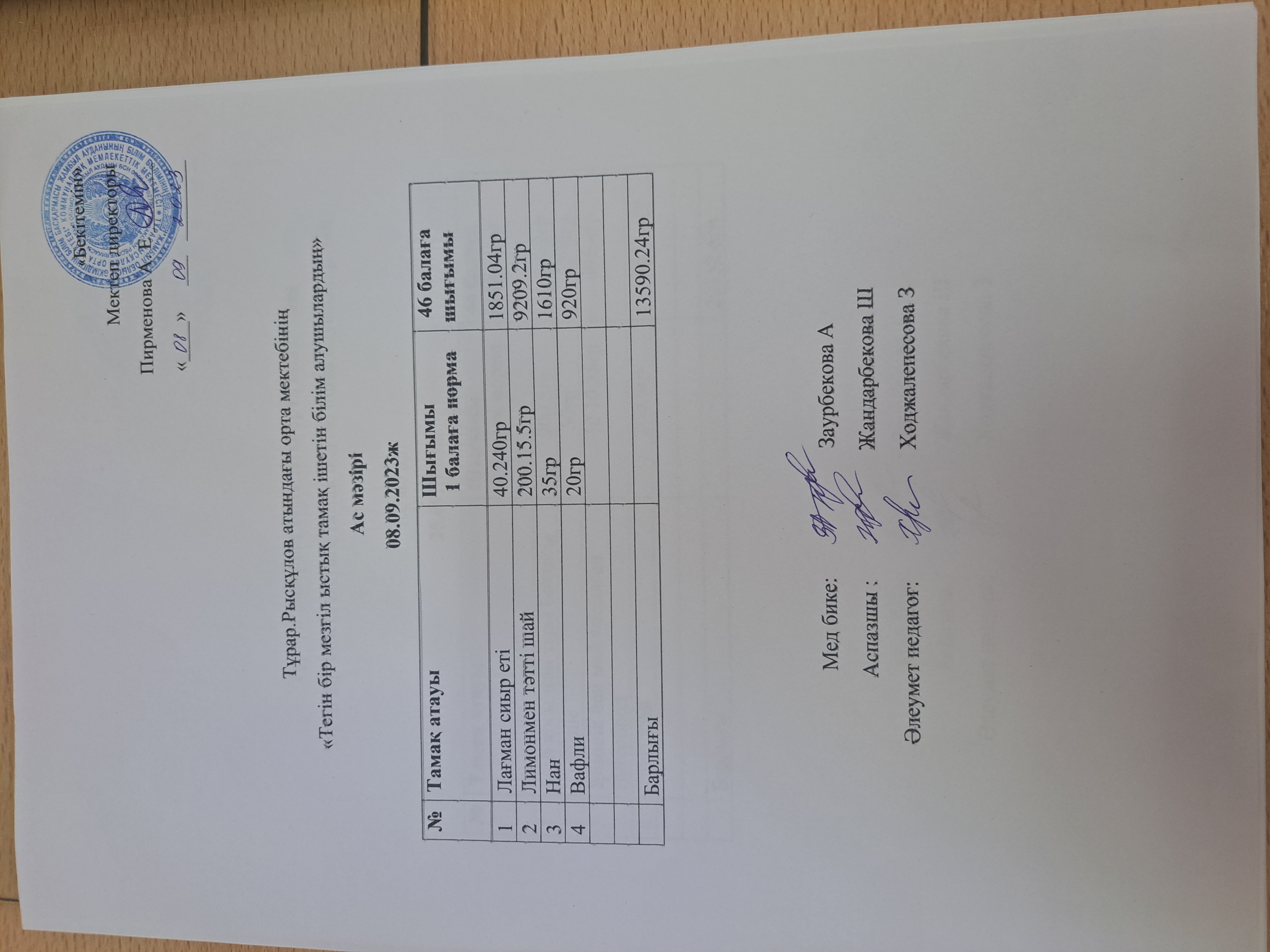 Тұрар Рұсқұлов атындағы орта мектебінің "Тегін бір мезгіл ішетін білім алушылардың" Ас мәзірі