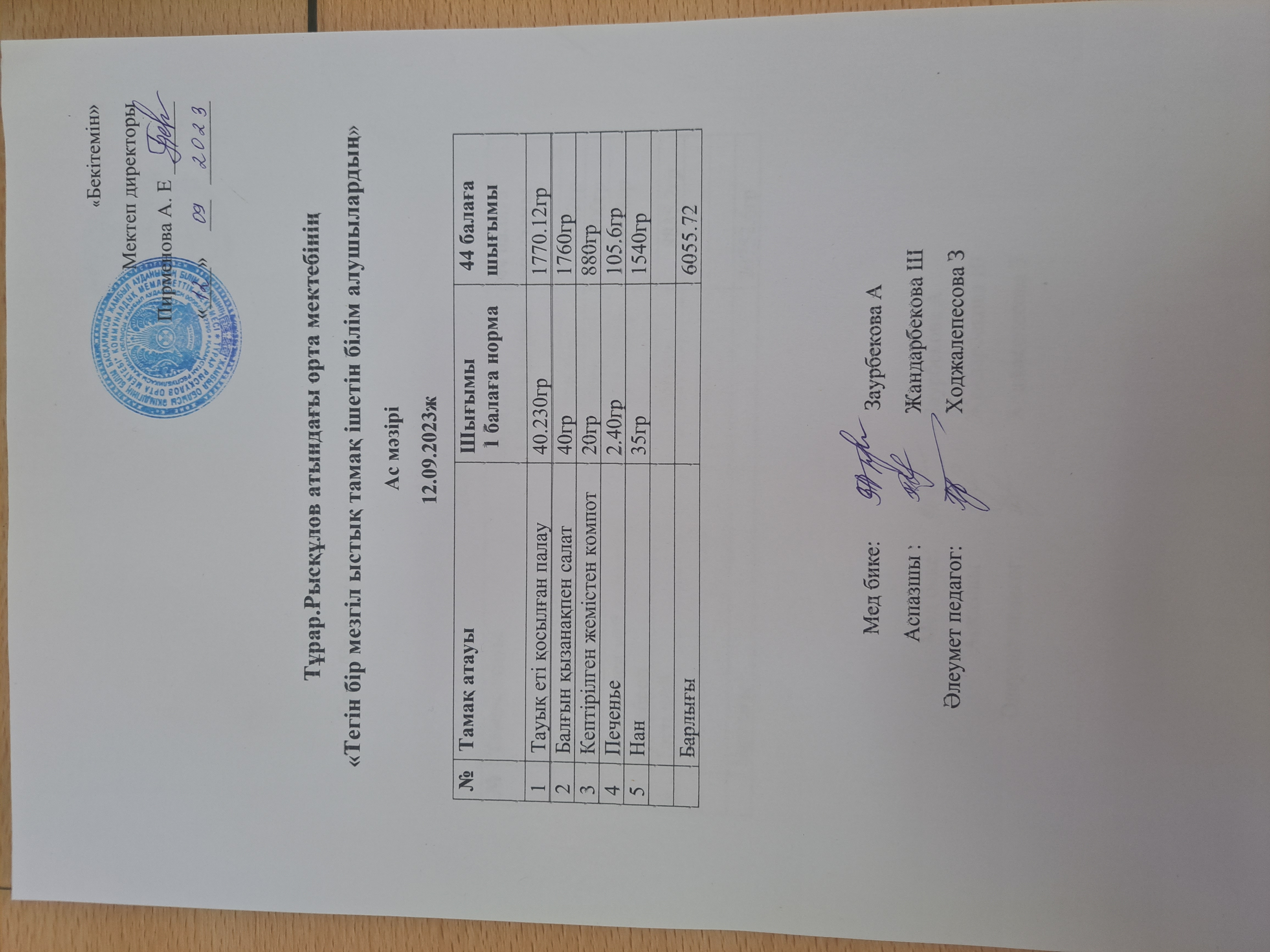 Тұрар Рұсқұлов атындағы орта мектебінің "Тегін бір мезгіл ішетін білім алушылардың" Ас мәзірі