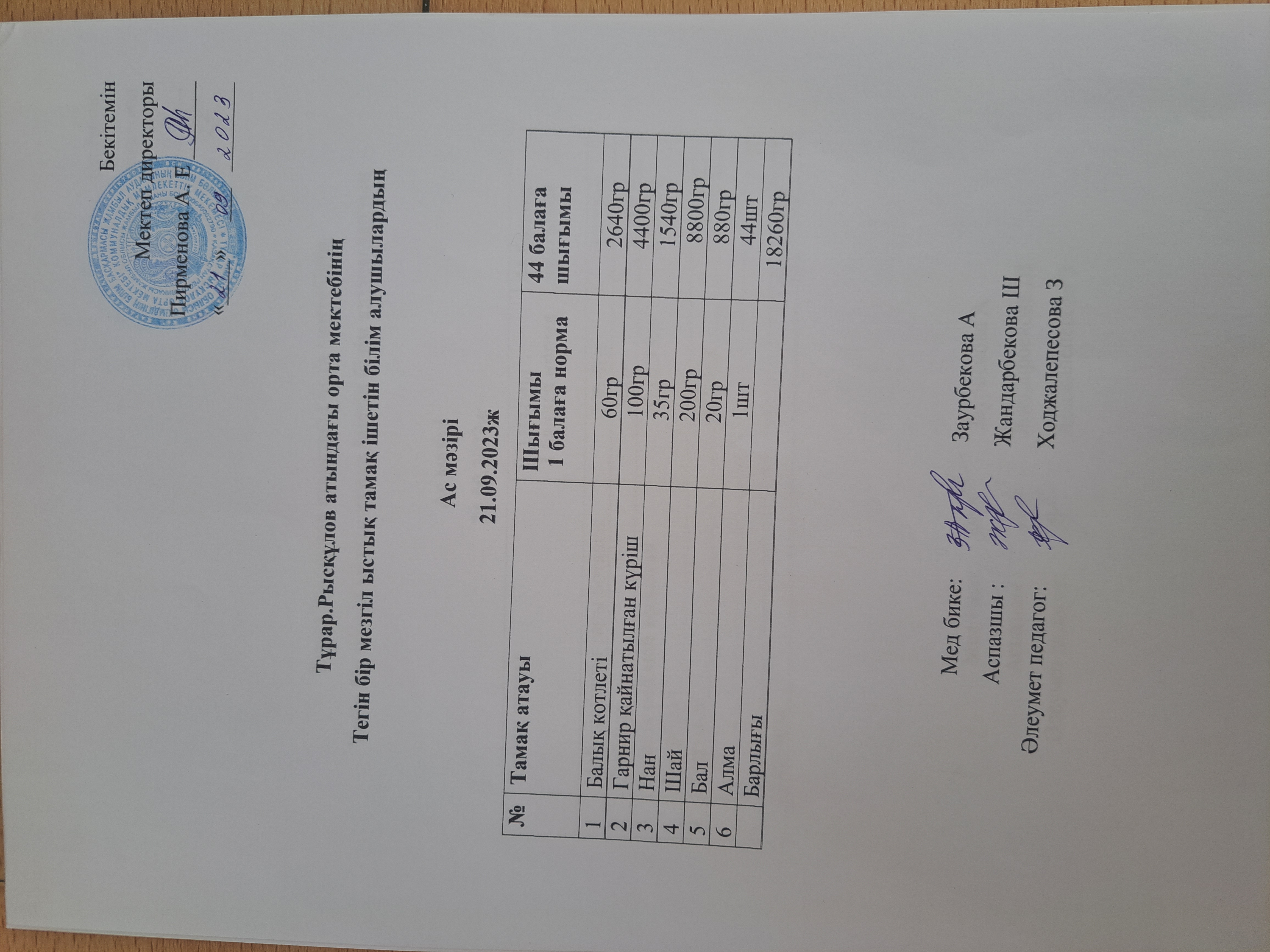 Тұрар Рұсқұлов атындағы орта мектебінің "Тегін бір мезгіл ішетін білім алушылардың" Ас мәзірі