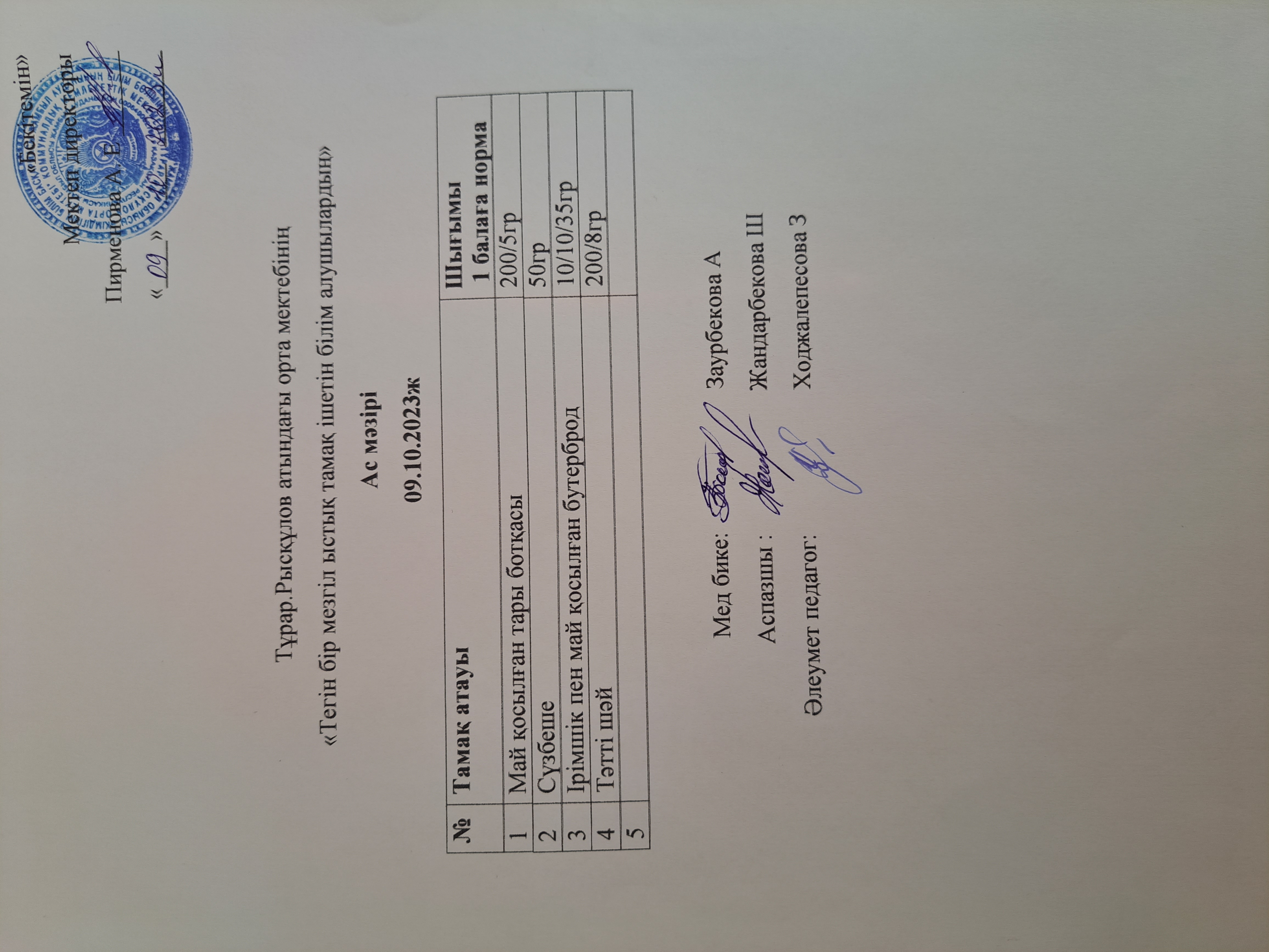 Тұрар Рұсқұлов атындағы орта мектебінің "Тегін бір мезгіл ішетін білім алушылардың" Ас мәзірі