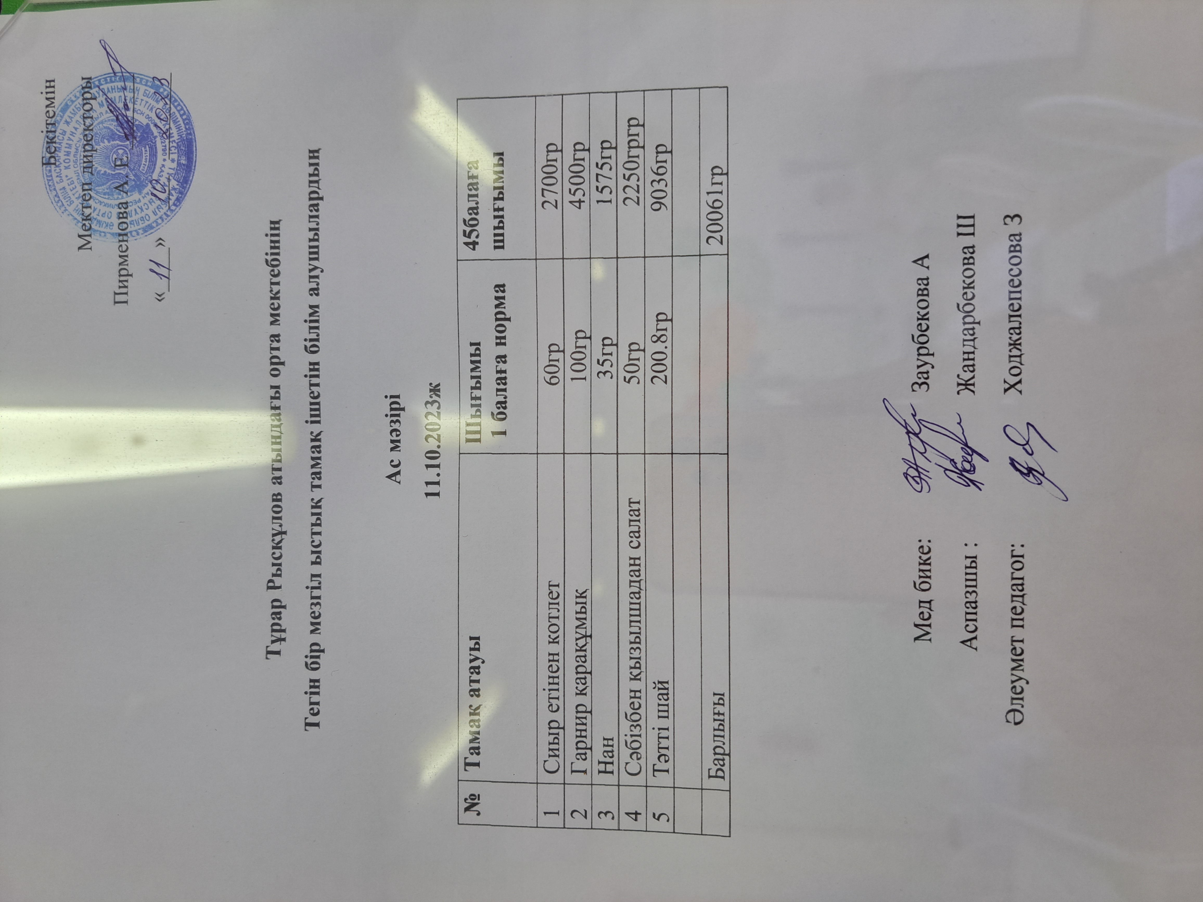 Тұрар Рұсқұлов атындағы орта мектебінің "Тегін бір мезгіл ішетін білім алушылардың" Ас мәзірі