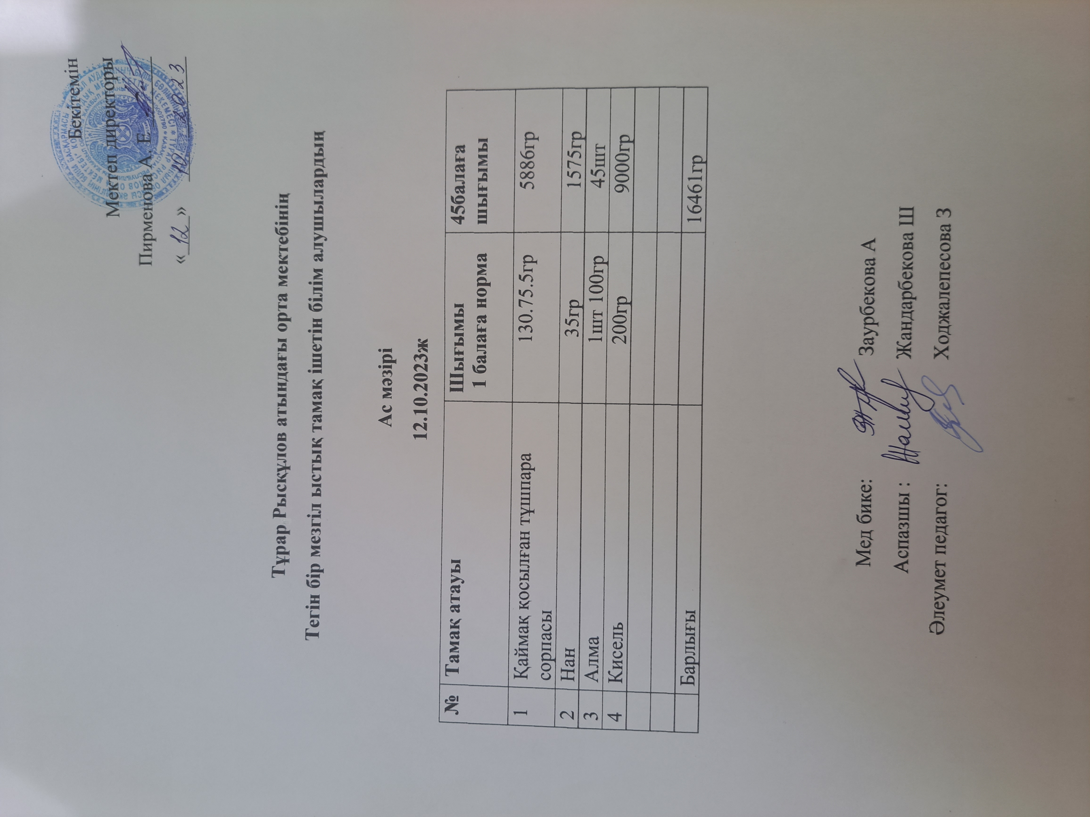 Тұрар Рұсқұлов атындағы орта мектебінің "Тегін бір мезгіл ішетін білім алушылардың" Ас мәзірі