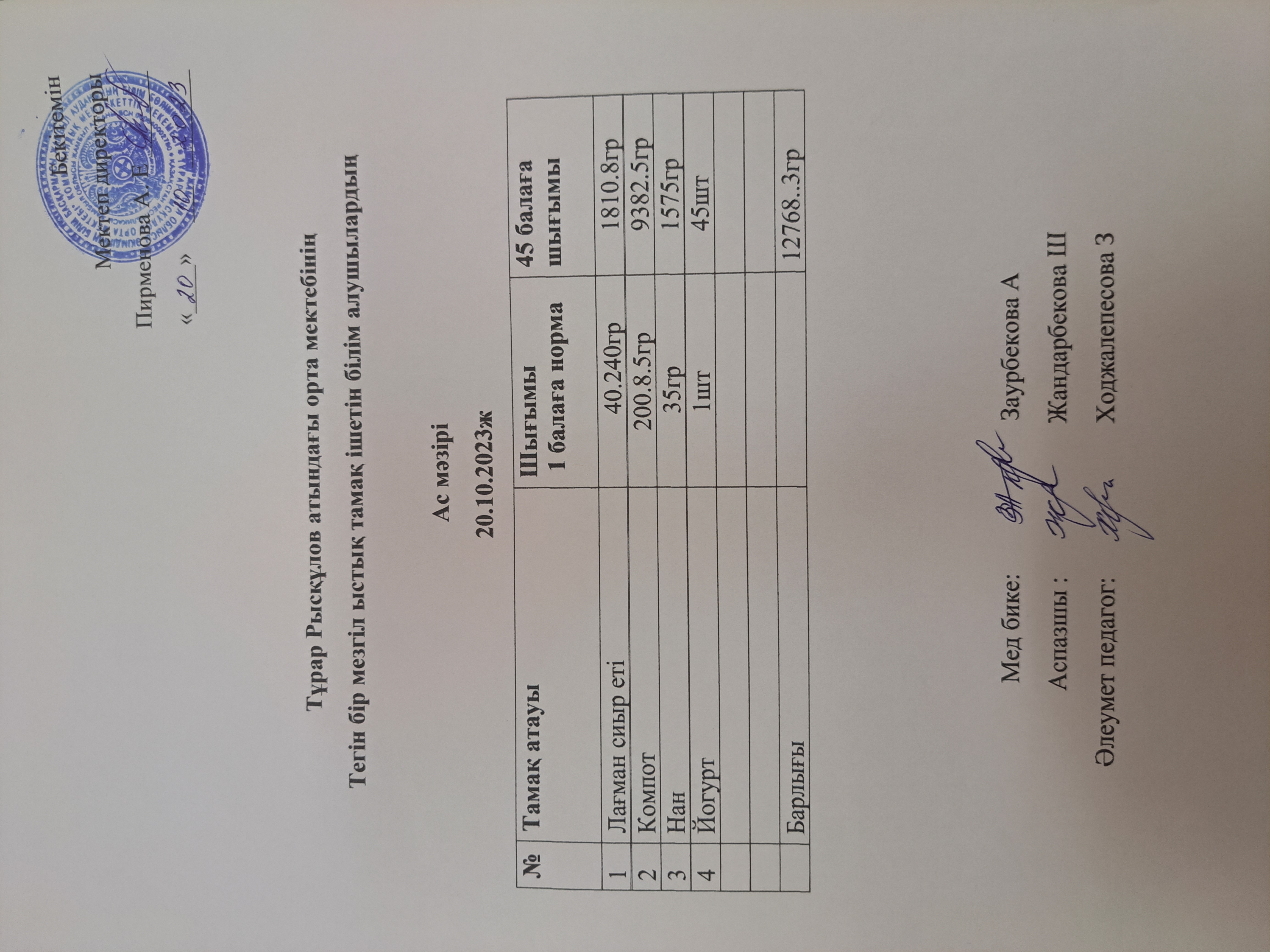 Тұрар Рұсқұлов атындағы орта мектебінің "Тегін бір мезгіл ішетін білім алушылардың" Ас мәзірі
