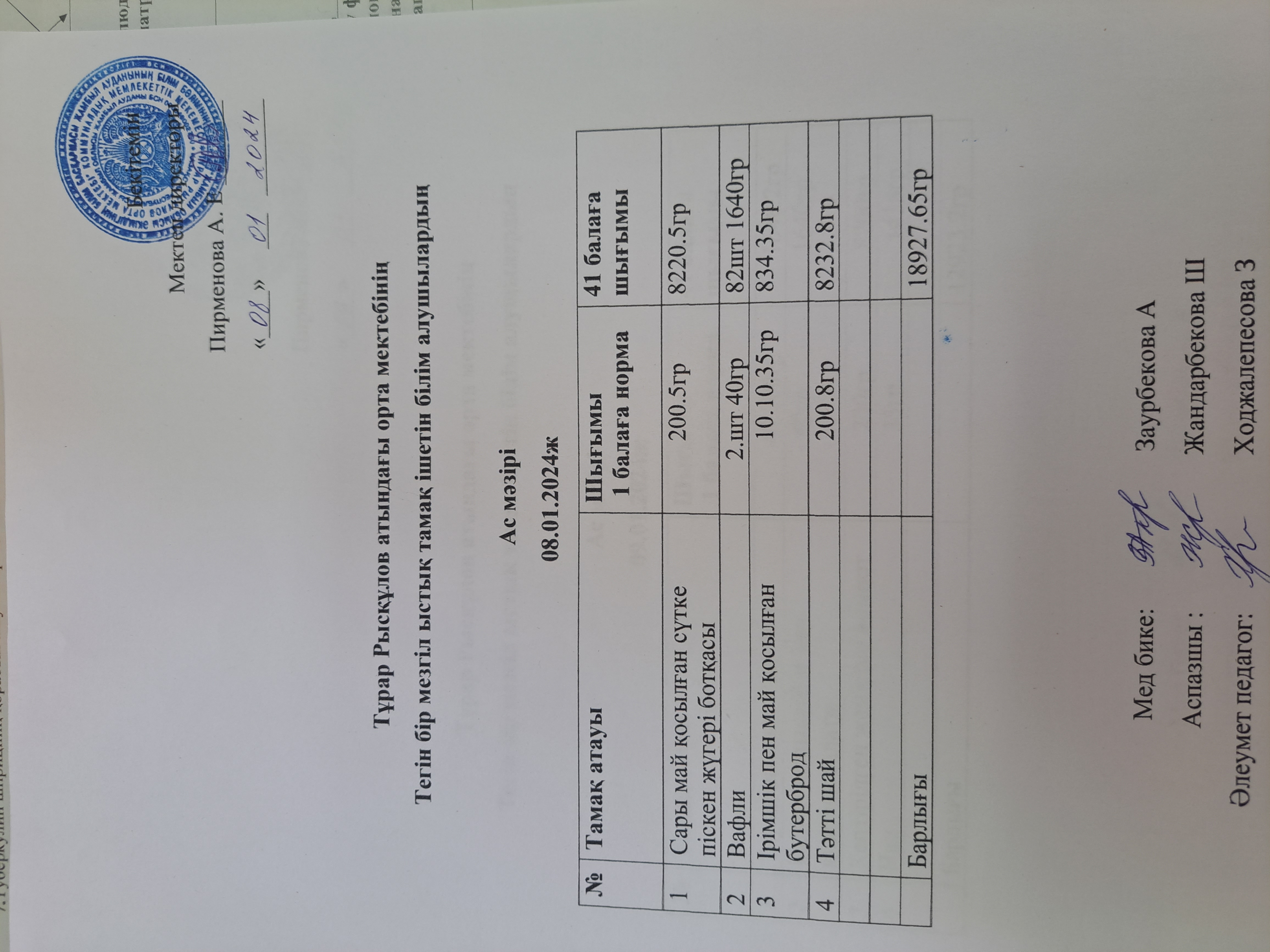 Тұрар Рұсқұлов атындағы орта мектебінің "Тегін бір мезгіл ішетін білім алушылардың" Ас мәзірі