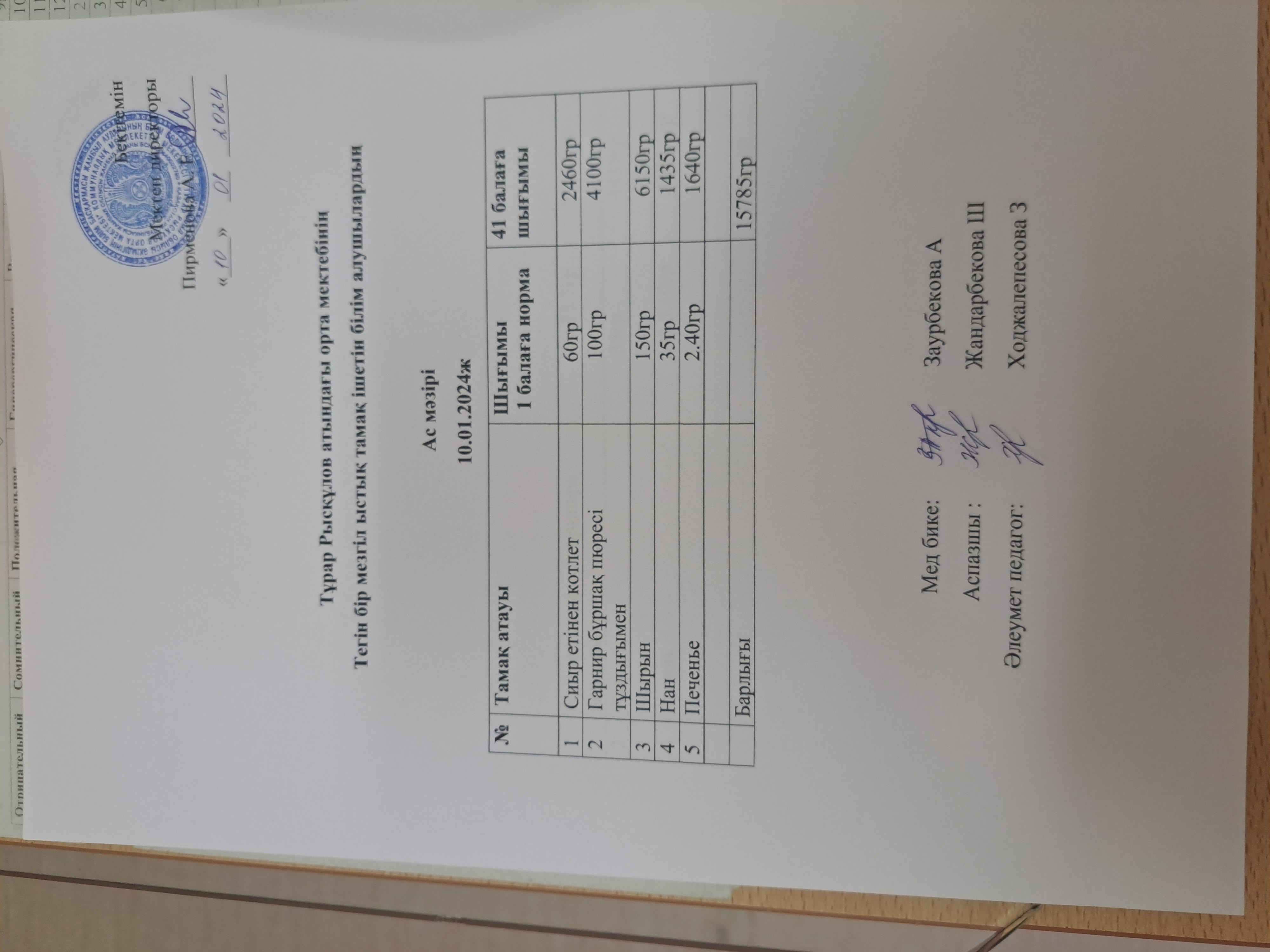 Тұрар Рұсқұлов атындағы орта мектебінің "Тегін бір мезгіл ішетін білім алушылардың" Ас мәзірі