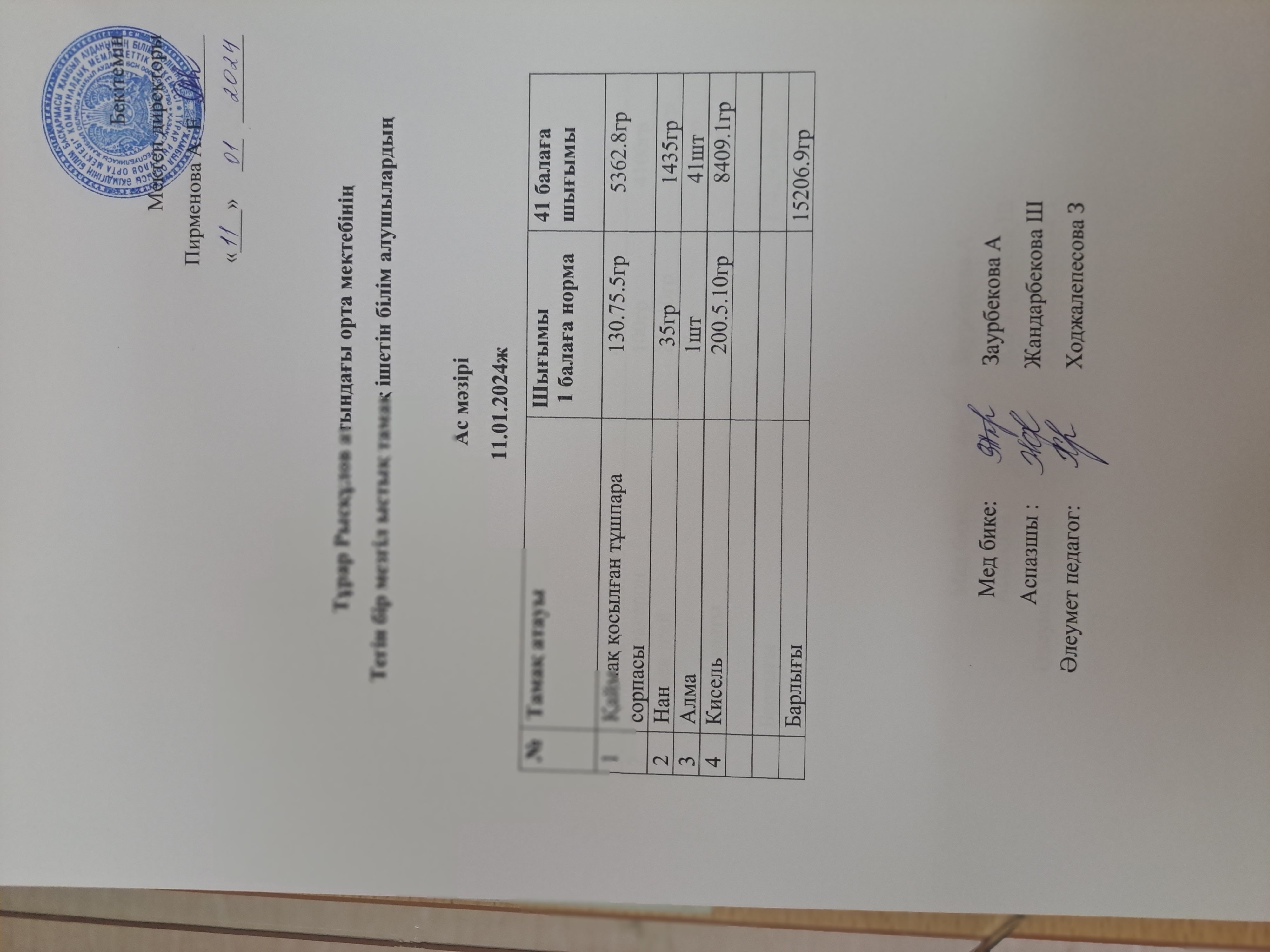 Тұрар Рұсқұлов атындағы орта мектебінің "Тегін бір мезгіл ішетін білім алушылардың" Ас мәзірі