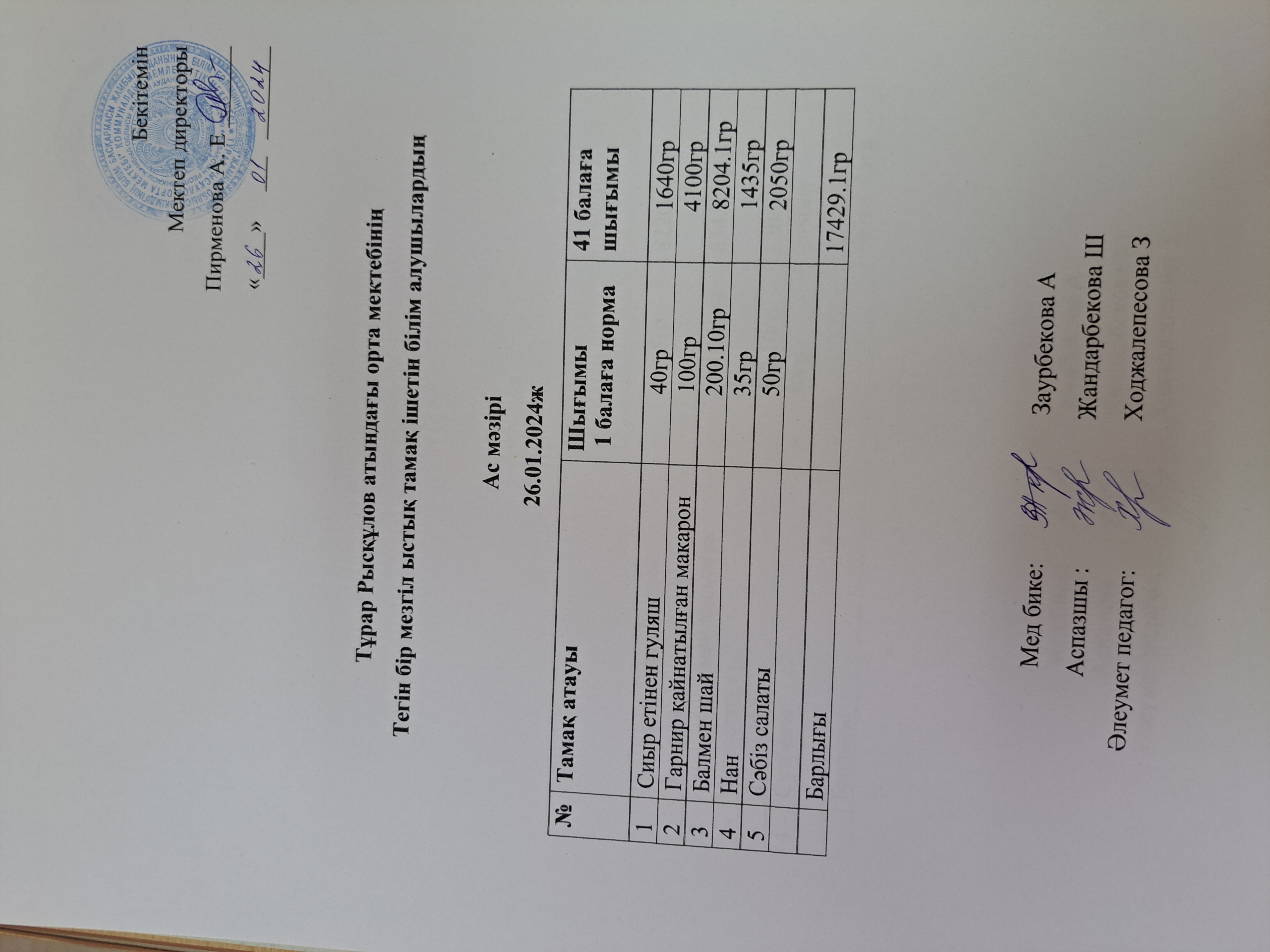 Тұрар Рұсқұлов атындағы орта мектебінің "Тегін бір мезгіл ішетін білім алушылардың" Ас мәзірі