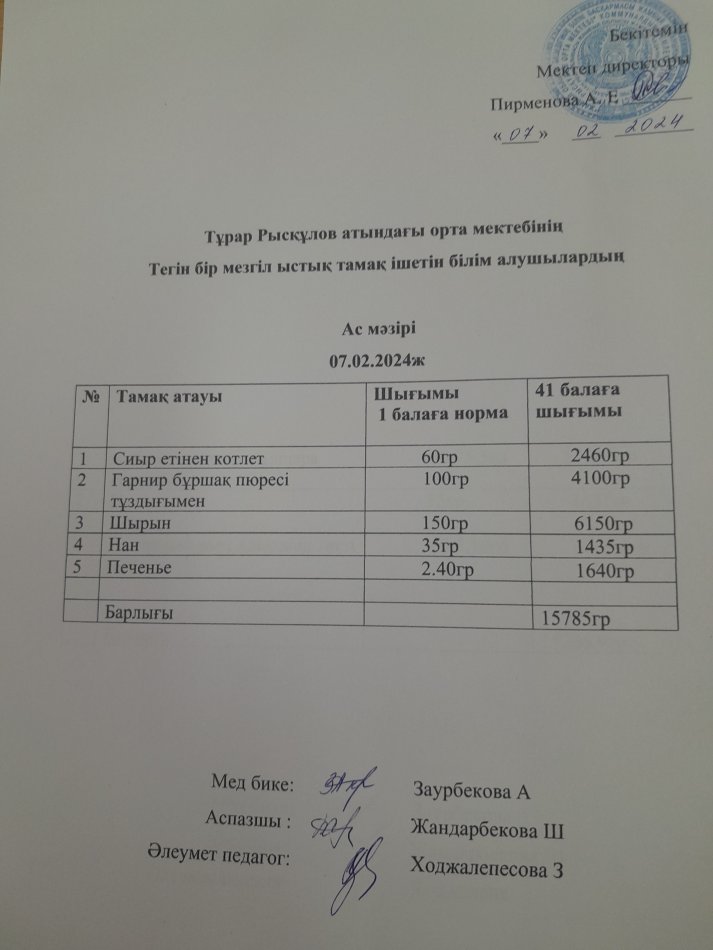 Тұрар Рысқұлов атындағы орта мектебінің тегін бір мезгіл ыстық тамақ ішетін білімалушылардың ас мәзірі