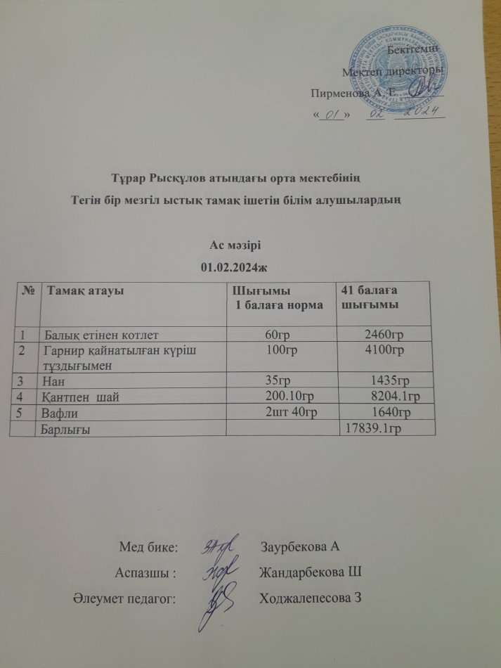 Тұрар Рысқұлов атындағы орта мектебінің тегін бір мезгіл ыстық тамақ ішетін білімалушылардың ас мәзірі