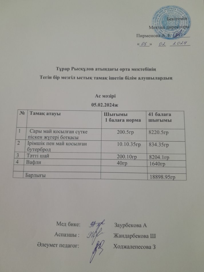 Тұрар Рысқұлов атындағы орта мектебінің тегін бір мезгіл ыстық тамақ ішетін білімалушылардың ас мәзірі