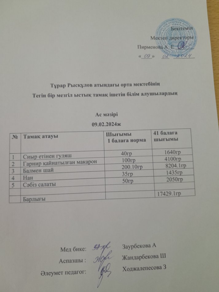 Тұрар Рысқұлов атындағы орта мектебінің тегін бір мезгіл ыстық тамақ ішетін білімалушылардың ас мәзірі