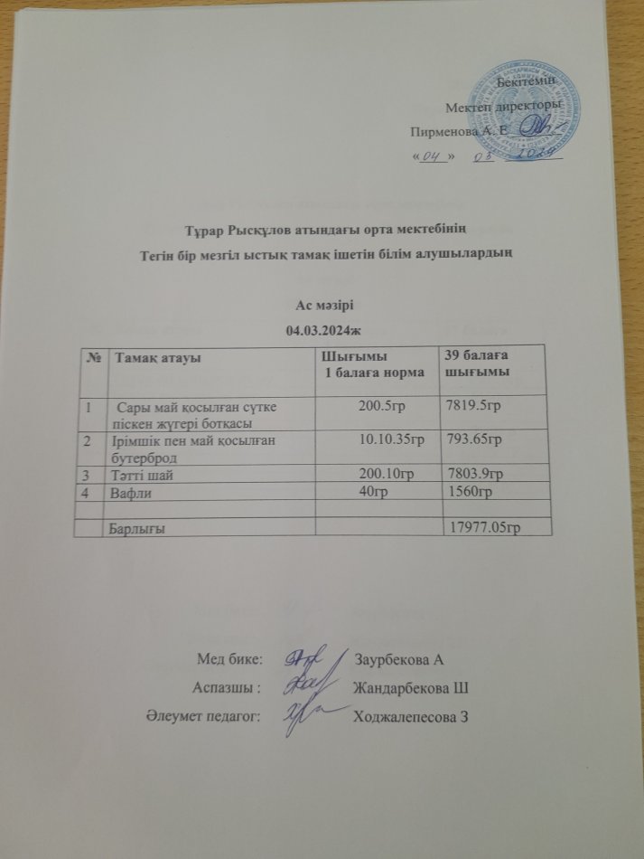 Тұрар Рысқұлов атындағы орта мектебінің тегін бір мезгіл ыстық тамақ ішетін білімалушылардың ас мәзірі