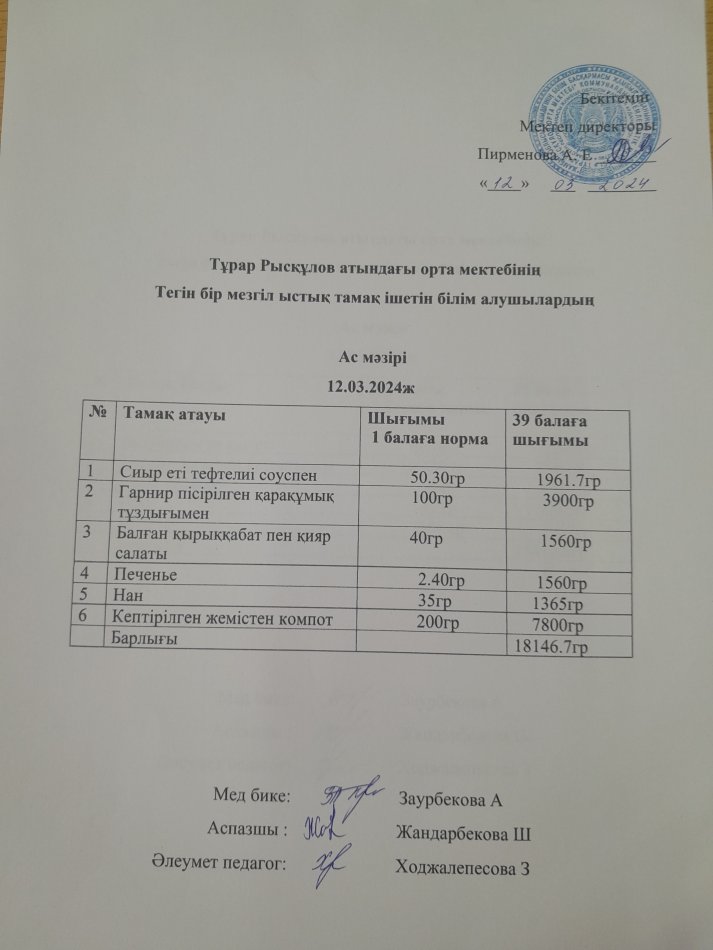 Тұрар Рысқұлов атындағы орта мектебінің тегін бір мезгіл ыстық тамақ ішетін білімалушылардың ас мәзірі