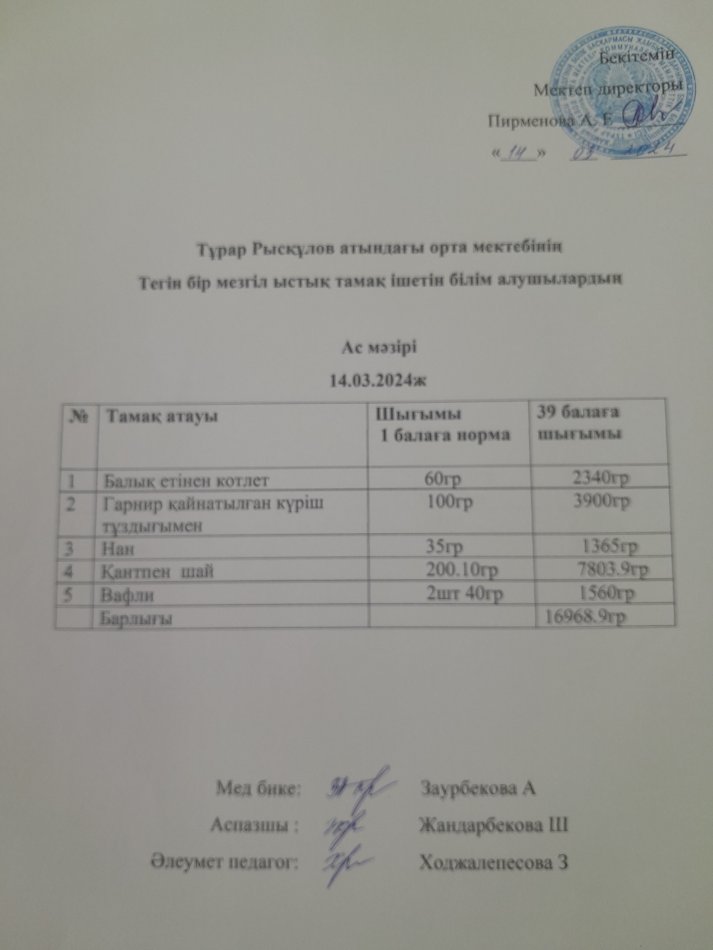 Тұрар Рысқұлов атындағы орта мектебінің тегін бір мезгіл ыстық тамақ ішетін білімалушылардың ас мәзірі