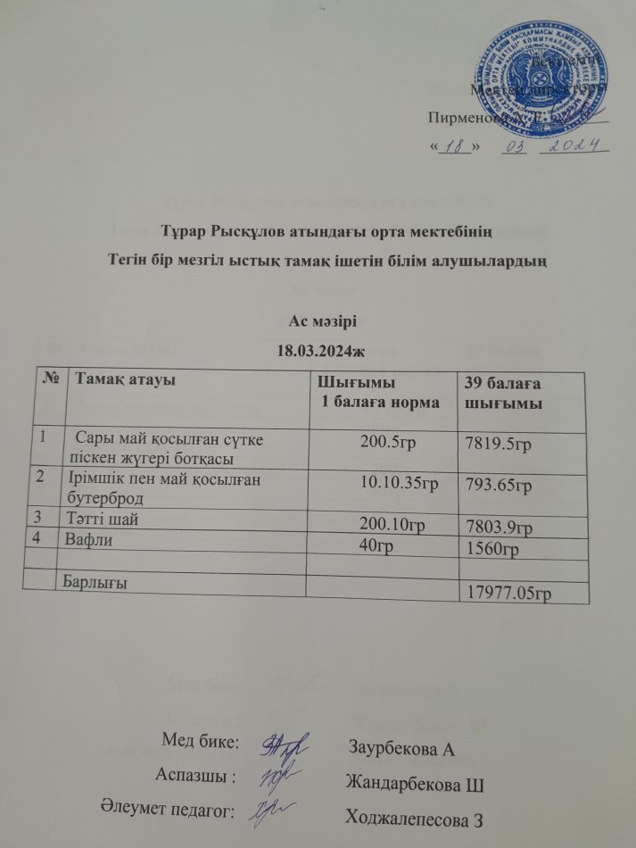 Тұрар Рысқұлов атындағы орта мектебінің тегін бір мезгіл ыстық тамақ ішетін білімалушылардың ас мәзірі