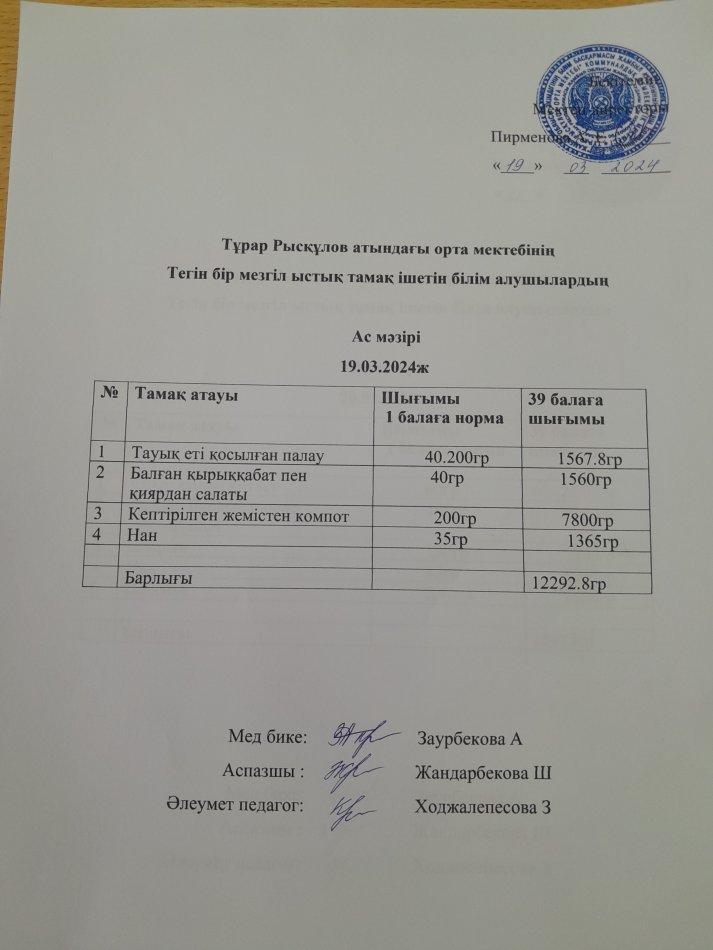 Тұрар Рысқұлов атындағы орта мектебінің тегін бір мезгіл ыстық тамақ ішетін білімалушылардың ас мәзірі