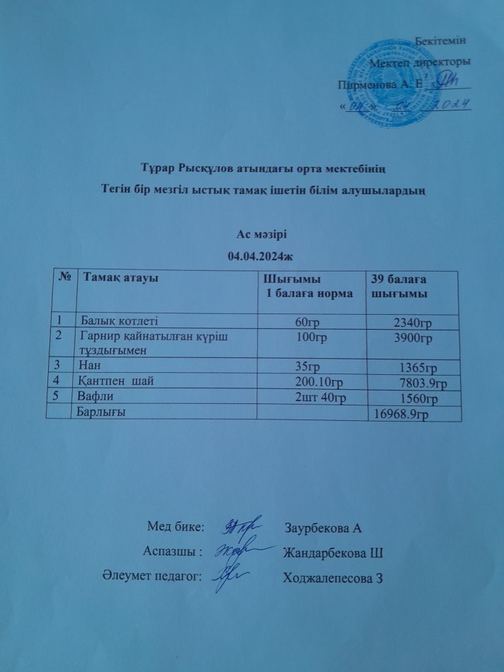 Тұрар Рысқұлов атындағы орта мектебінің тегін бір мезгіл ыстық тамақ ішетін білімалушылардың ас мәзірі