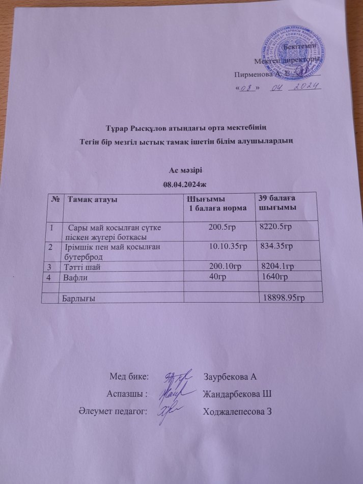 Тұрар Рысқұлов атындағы орта мектебінің тегін бір мезгіл ыстық тамақ ішетін білімалушылардың ас мәзірі