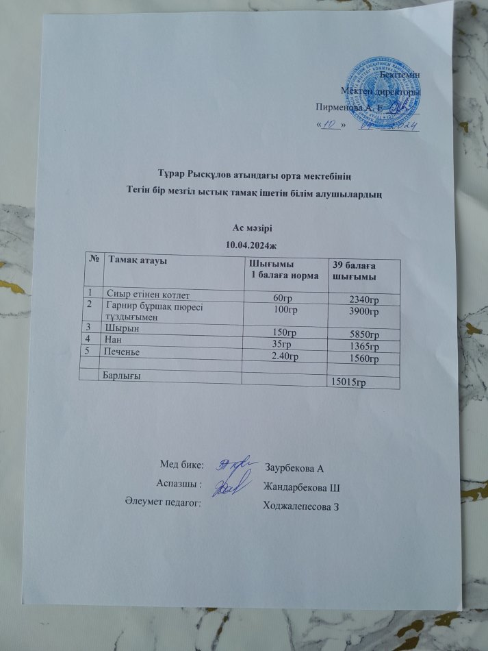 Тұрар Рысқұлов атындағы орта мектебінің тегін бір мезгіл ыстық тамақ ішетін білімалушылардың ас мәзірі