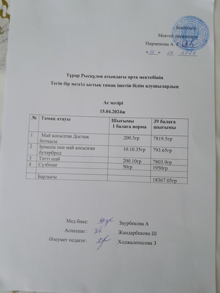 Тұрар Рысқұлов атындағы орта мектебінің тегін бір мезгіл ыстық тамақ ішетін білімалушылардың ас мәзірі
