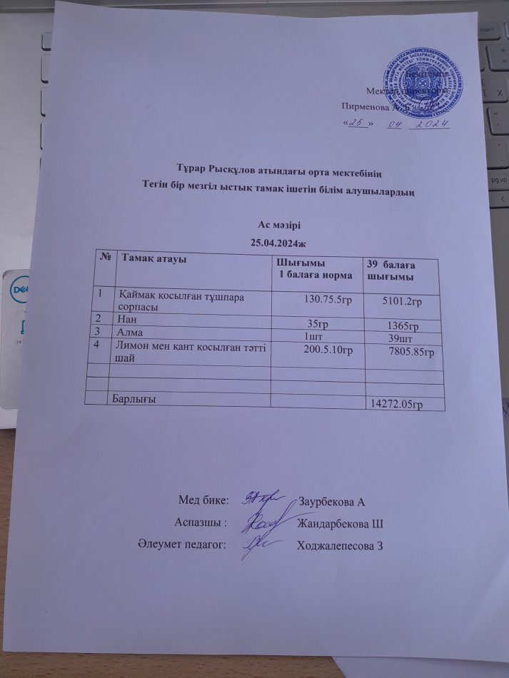 Тұрар Рысқұлов атындағы орта мектебінің тегін бір мезгіл ыстық тамақ ішетін білімалушылардың ас мәзірі