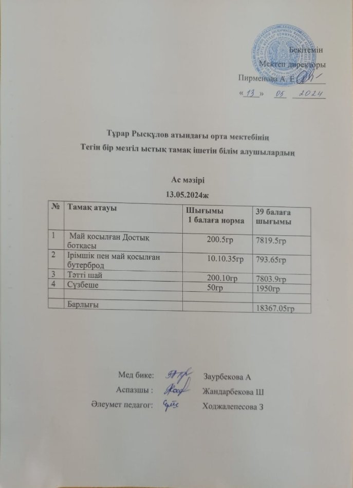 Тұрар Рұсқұлов атындағы орта мектебінің "Тегін бір мезгіл ішетін білім алушылардың" Ас мәзірі