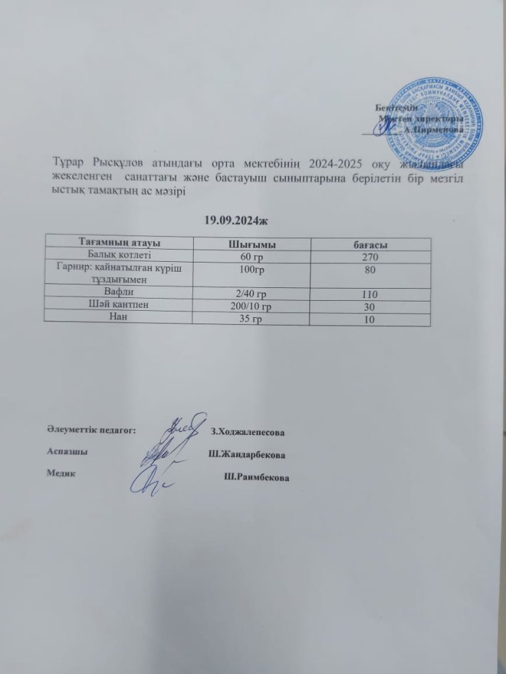 Тұрар Рысқұлов атындағы орта мектебінің 2024-2025 оқу жылындағы жекеленген санаттағы және бастауыш сыныптарына берілетін бір мезгіл ыстық ттамақтың ас мәзірі