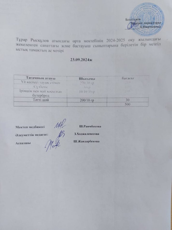 Тұрар Рысқұлов атындағы орта мектебінің 2024-2025 оқу жылындағы жекеленген санаттағы және бастауыш сыныптарына берілетін бір мезгіл ыстық тамақтың ас мәзірі