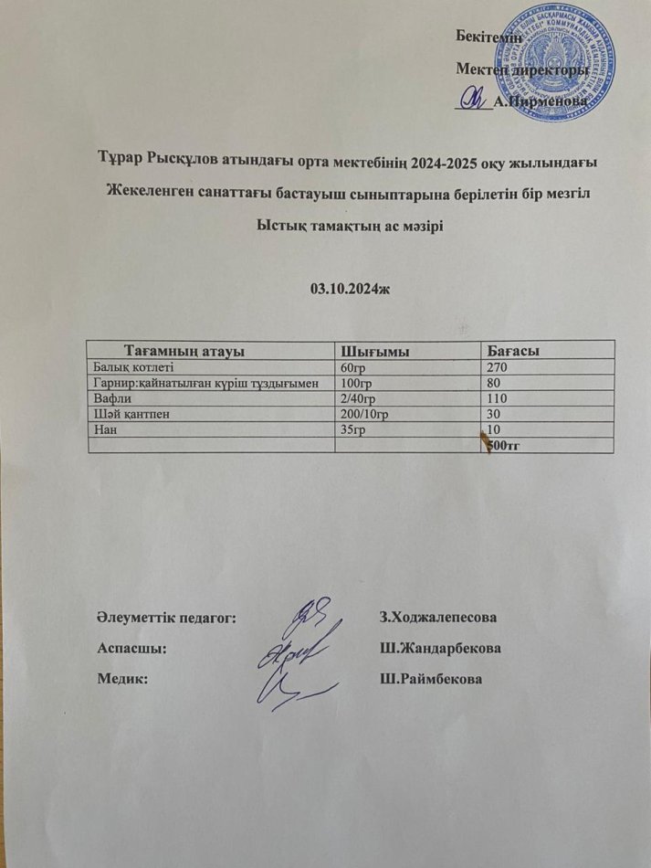 Тұрар Рысқұлоа атындағы орта мектебінің 2024-2025 оқу жылындағы жекеленген санаттағы және бастауыш сыныптарына берілетін бір мезгіл ыстық тамақтың ас мәзірі