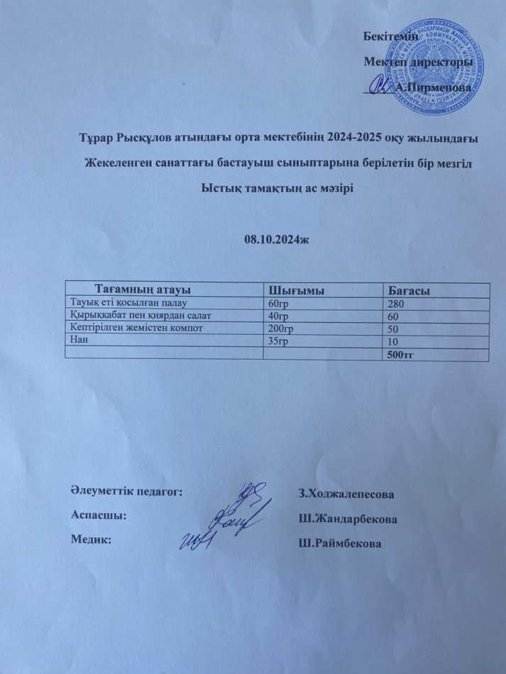 Тұрар Рысқұлов атындағы орта мектебінің 2024-2025 оқу жылындағы Жекеленген санаттағы бастауыш сыныптарына берілетін бір мезгіл Ыстық тамақтың ас мәзірі