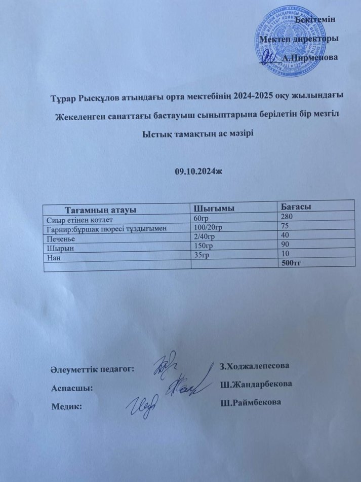 Тұрар Рысқұлов атындағы орта мектебінің 2024-2025 оқу жылындағы Жекеленген санаттағы бастауыш сыныптарына берілетін бір мезгіл Ыстық тамақтың ас мәзірі