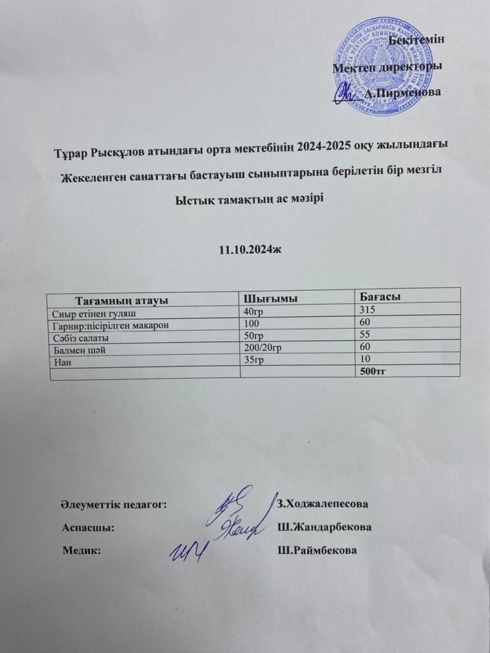 Тұрар Рысқұлов атындағы орта мектебінің 2024-2025 оқу жылындағы Жекеленген санаттағы бастауыш сыныптарына берілетін бір мезгіл Ыстық тамақтың ас мәзірі