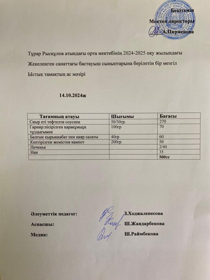 Тұрар Рысқұлов атындағы орта мектебінің 2024-2025 оқу жылындағы Жекеленген санаттағы бастауыш сыныптарына берілетін бір мезгіл Ыстық тамақтың ас мәзірі