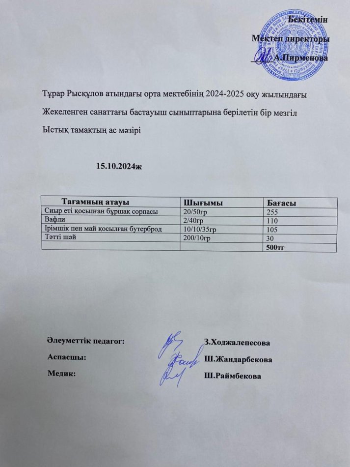 Тұрар Рысқұлов атындағы орта мектебінің 2024-2025 оқу жылындағы Жекеленген санаттағы бастауыш сыныптарына берілетін бір мезгіл Ыстық тамақтың ас мәзірі