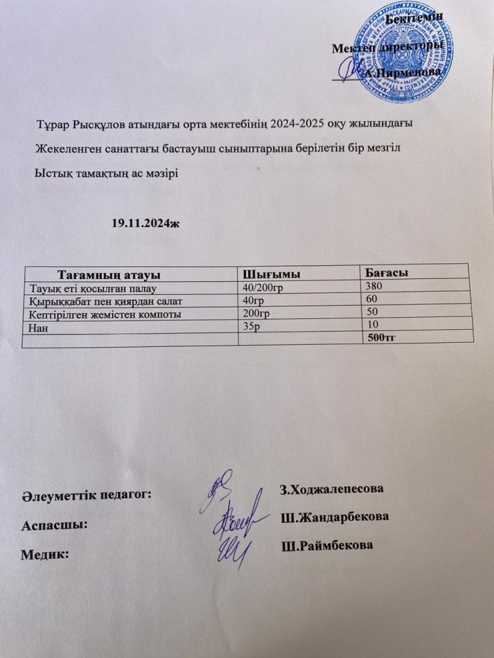 Тұрар Рысқұлов атындағы орта мектебінің 2024-2025 оқу жылындағы Жекеленген санаттағы бастауыш сыныптарына берілетін бір мезгіл Ыстық тамақтың ас мәзірі