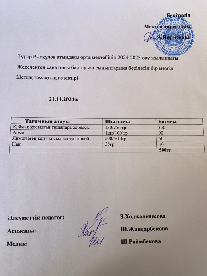 Тұрар Рысқұлов атындағы орта мектебінің 2024-2025 оқу жылындағы Жекеленген санаттағы бастауыш сыныптарына берілетін бір мезгіл Ыстық тамақтың ас мәзірі