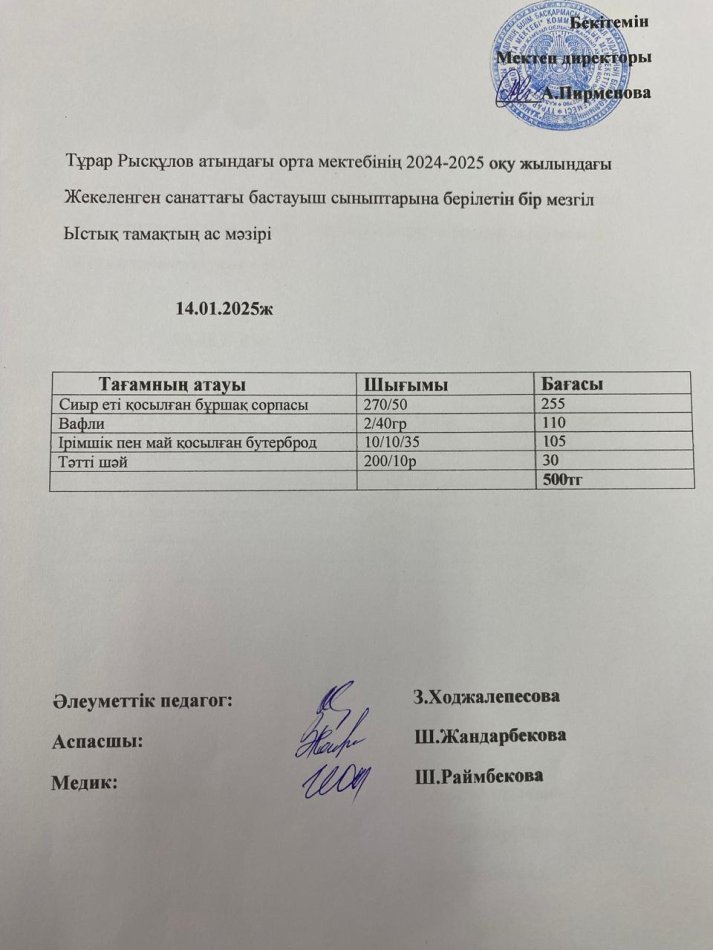 Тұрар Рысқұлов атындағы орта мектебінің 2025 оқу жылындағы жекеленген санаттағы және бастауыш сыныптарына берілген бір мезгіл ыстық тамақтың ас мәзірі