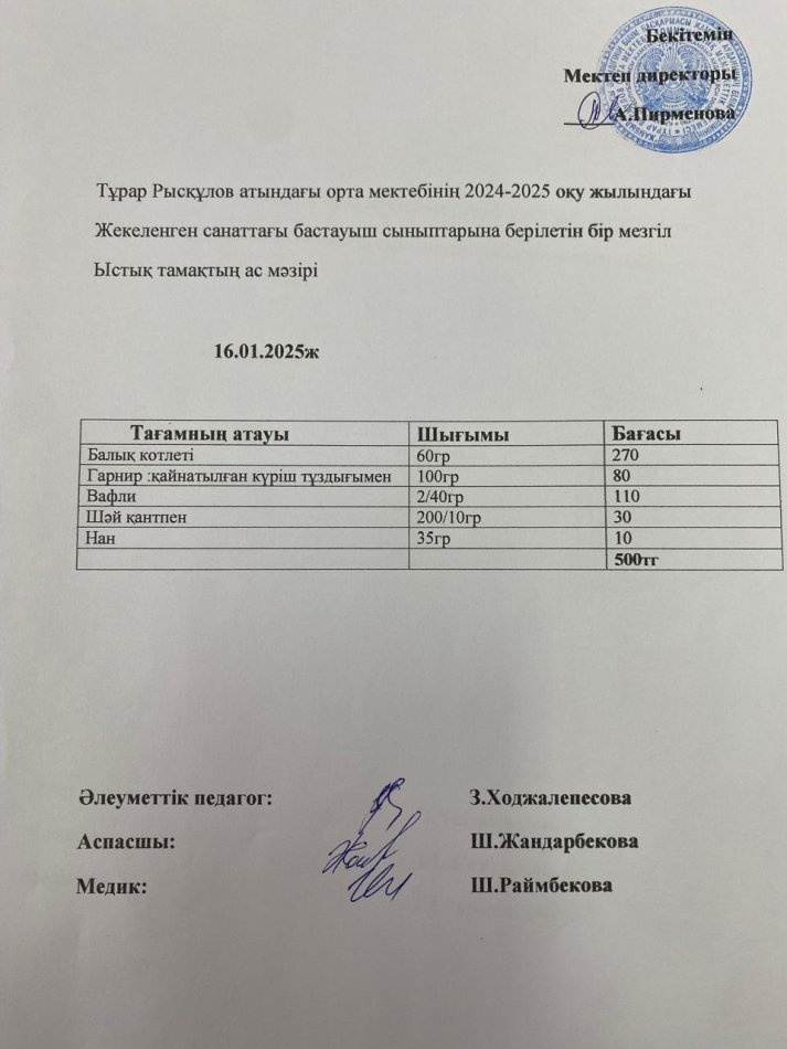 Тұрар Рысқұлов атындағы орта мектебінің 2025 оқу жылындағы жекеленген санаттағы және бастауыш сыныптарына берілген бір мезгіл ыстық тамақтың ас мәзірі