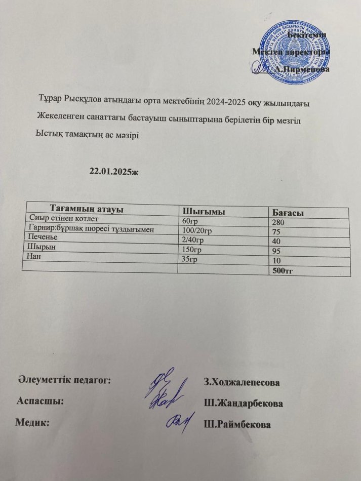 Тұрар Рысқұлов атындағы орта мектебінің 2025 оқу жылындағы жекеленген санаттағы және бастауыш сыныптарына берілген бір мезгіл ыстық тамақтың ас мәзірі