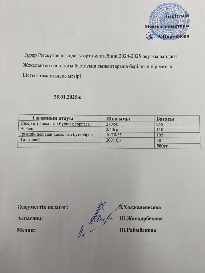 Тұрар Рысқұлов атындағы орта мектебінің 2025 оқу жылындағы жекеленген санаттағы және бастауыш сыныптарына берілген бір мезгіл ыстық тамақтың ас мәзірі