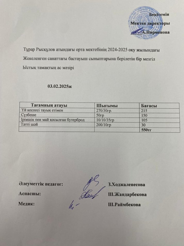 Тұрар Рысқұлов атындағы орта мектебінің 2025 оқу жылындағы жекеленген санаттағы және бастауыш сыныптарына берілген бір мезгіл ыстық тамақтың ас мәзірі