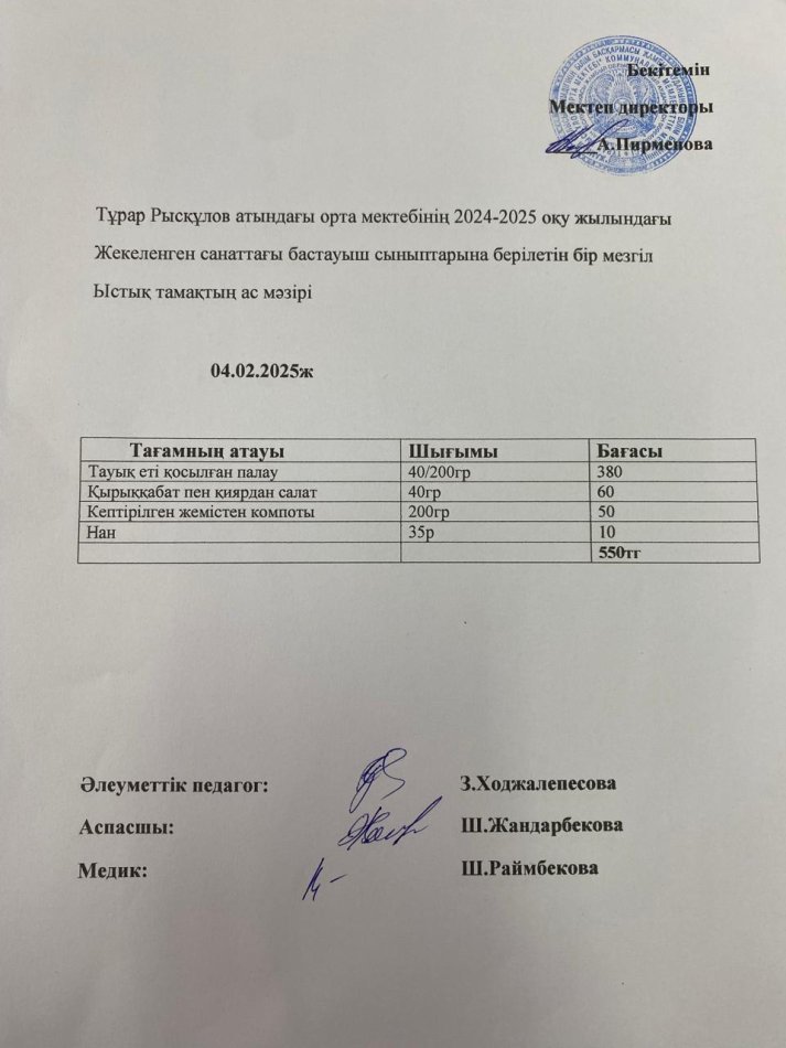 Тұрар Рысқұлов атындағы орта мектебінің 2025 оқу жылындағы жекеленген санаттағы және бастауыш сыныптарына берілген бір мезгіл ыстық тамақтың ас мәзірі