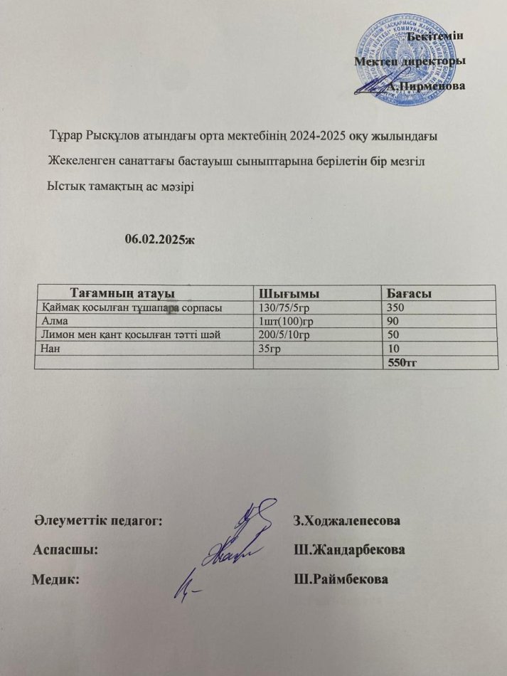 Тұрар Рысқұлов атындағы орта мектебінің 2025 оқу жылындағы жекеленген санаттағы және бастауыш сыныптарына берілген бір мезгіл ыстық тамақтың ас мәзірі