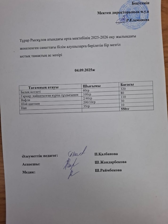04.09.2025ж. күнгі тегін бір мезгілдік ыстық тамақ ішетін білім алушылардың ас мәзірі